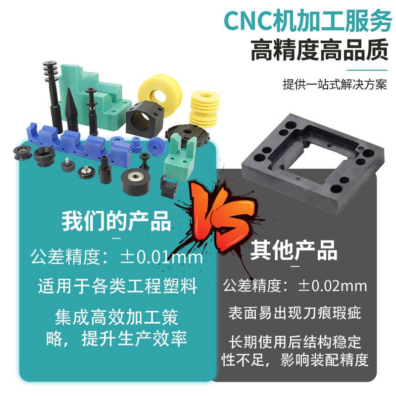 Wholesale Peek Threaded Safety Cap with Four-Port T-Joint Polyether Ether Ketone Spare Parts Cnc Machining 2