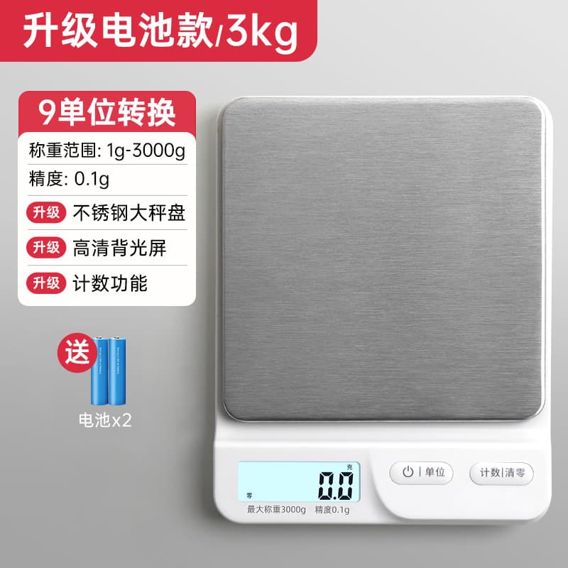 White upgraded stainless steel battery model 3kg/0.1