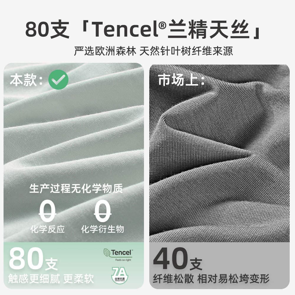 [Tencel Modal Cotton] 7A Antibacterial 100% Cotton Crotch Summer Men's Underwear Pure Cotton Crotch Boxer Briefs for Men 2