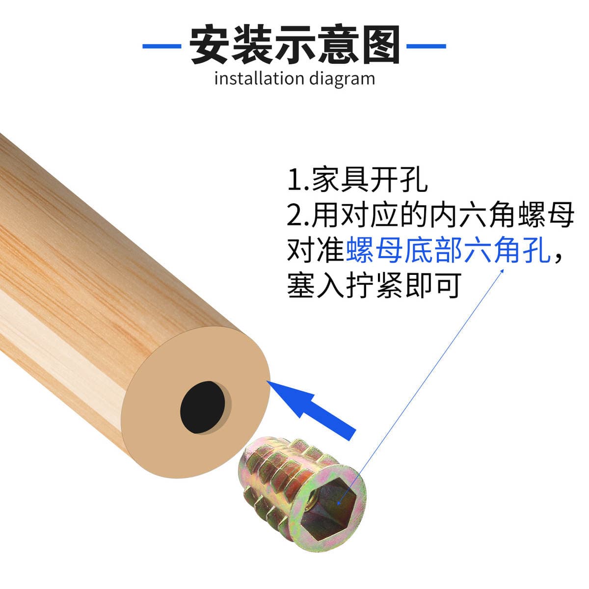 Zinc alloy trapezoidal nut furniture nut with internal and external teeth nut solid wood embedded nut hardware accessories embedded 4