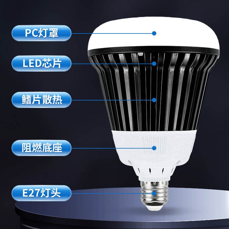 LED yüksək güclü E27 lampa, alüminium qanadlı, super parlaq ağ işıq, sənaye və mədən üçün 4