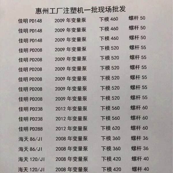 Low Price Transfer to Make Haitian, Garmin Injection Molding Machine Horizontal Second-hand Injection Molding Machine High Price Recycling Injection Molding Machine