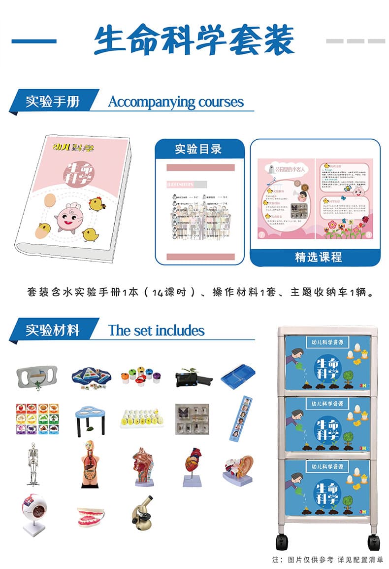 Early childhood life science kit