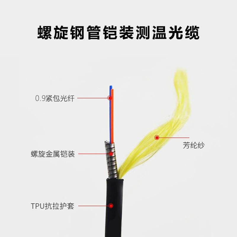 Mingtong Field Armor TPU Optik Kabel, 2-24 Nüvəli, Tək Rejimli, Təzyiqə/Dişləməyə Qarşı 2