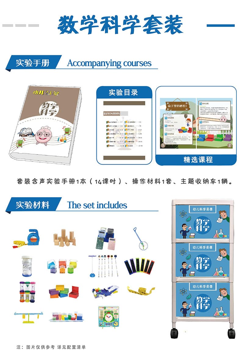 Early childhood math and science kit