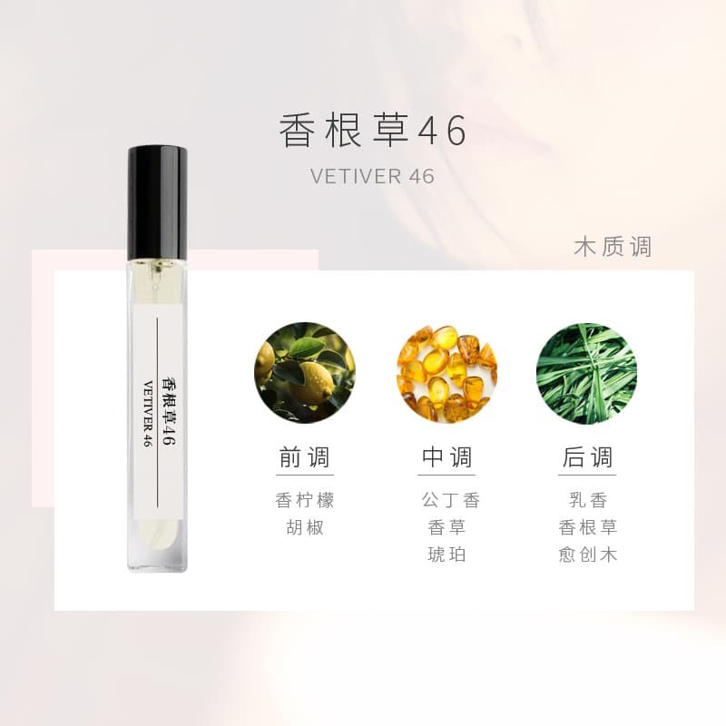 Vetiver 46