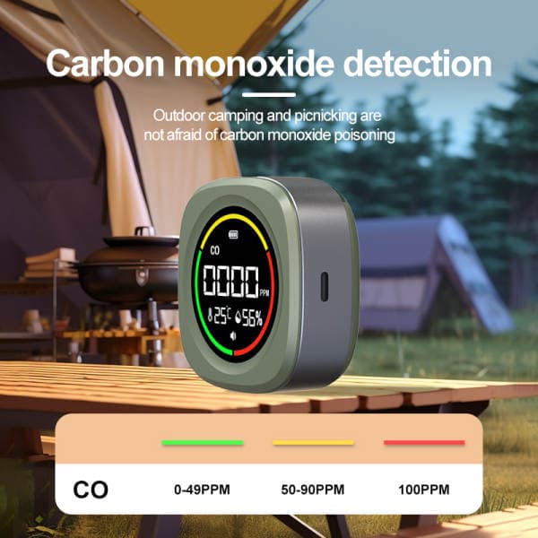 New carbon monoxide detector, multifunctional gas detector, portable CO detection alarm for outdoor camping