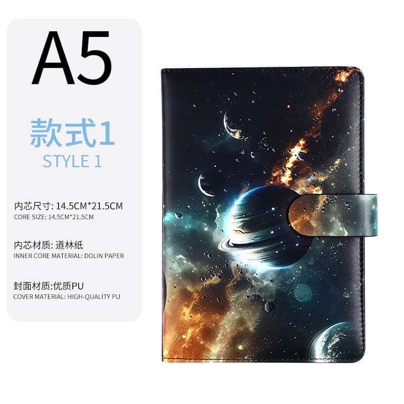 Planet style 2