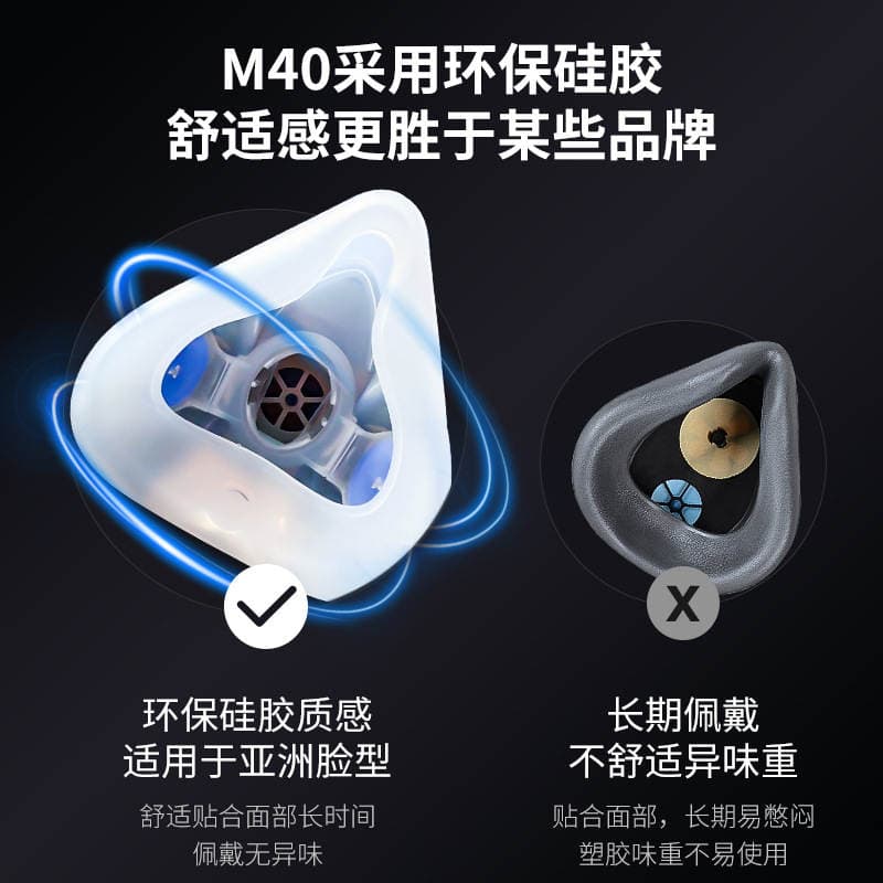 Sichuang M40 Dust-Proof Gas Mask, Anti-Industrial Dust Mask, Anti-Formaldehyde Chemical Gas Welding Kn95 Mouth and Nose Mask 4