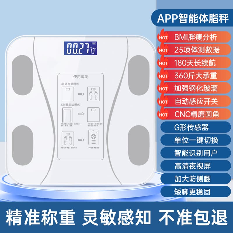 Body fat scale - curve white [mint health app connectivity/multiple health data points/accurate weight and fat measurement]