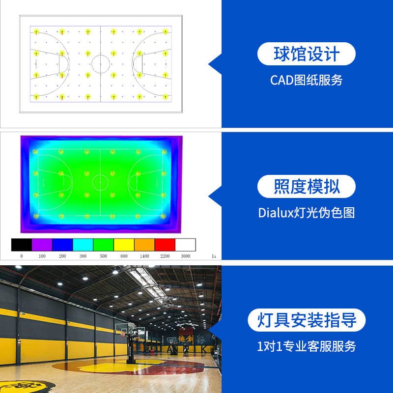 Stolüstü tennis, badminton və basketbol meydançaları üçün parıltı əleyhinə LED stadion işıqları 2