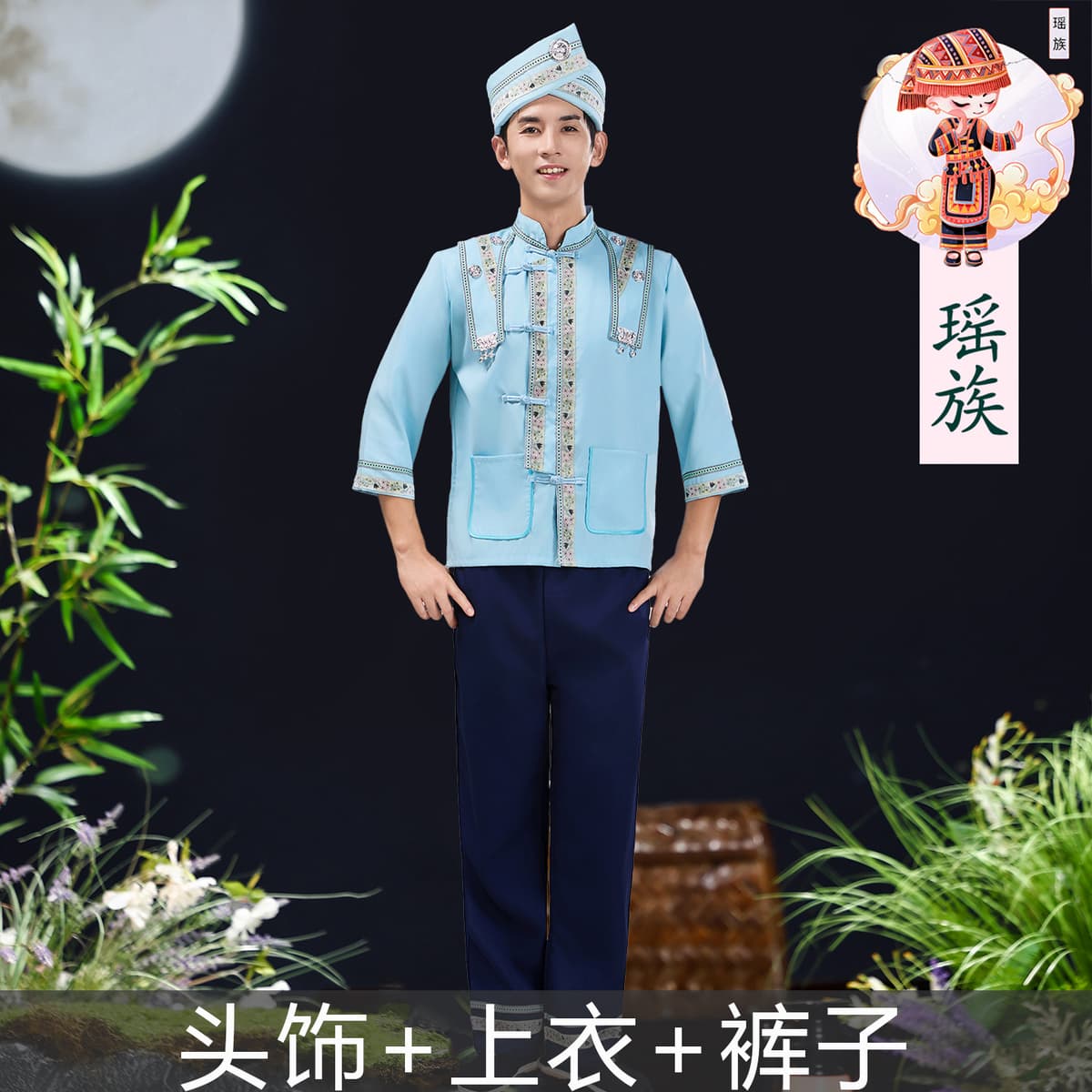 Yao man