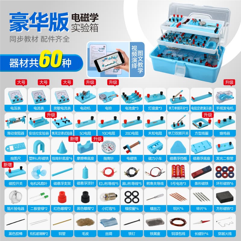 High school entrance examination review recommendation/electromagnetism experiment box [deluxe edition]