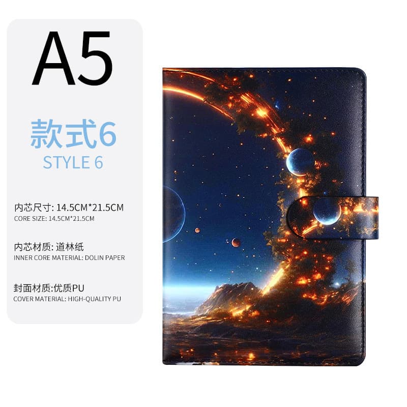Planet series 3