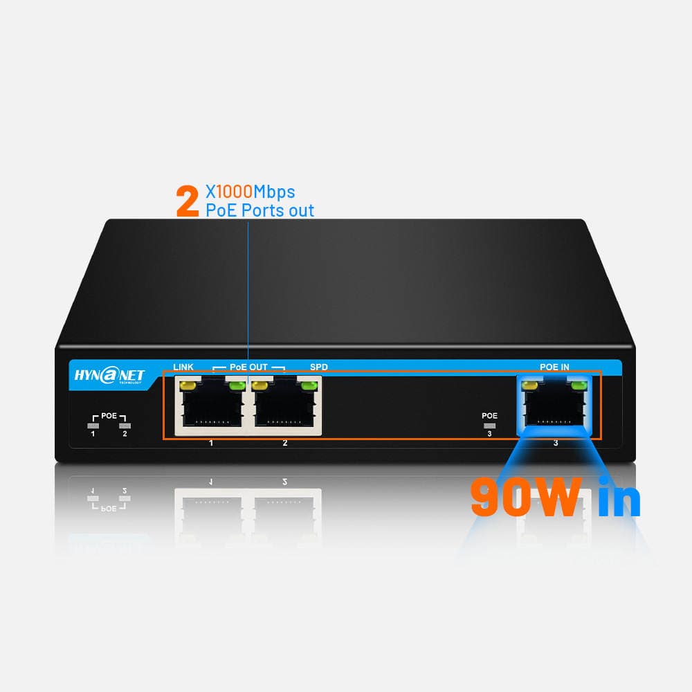 2-Way Poe Extender 1 in 2 Out Gigabit Poe Extender Network Monitoring Equipment, up to 90W Power Input 1