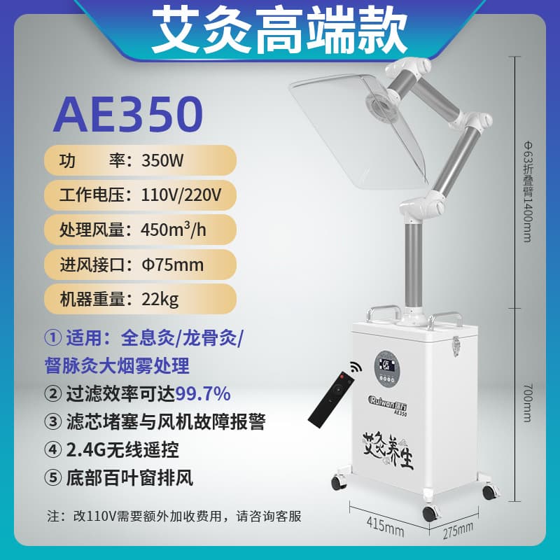 Ae350 single port (folding arm + large square cover)