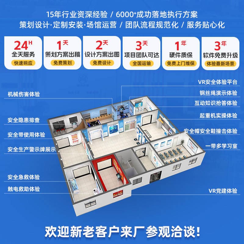 Forklift Blind Spot Safety Sensing Equipment Safety Protection Knowledge Training Vr Virtual Experience Smart Device 2