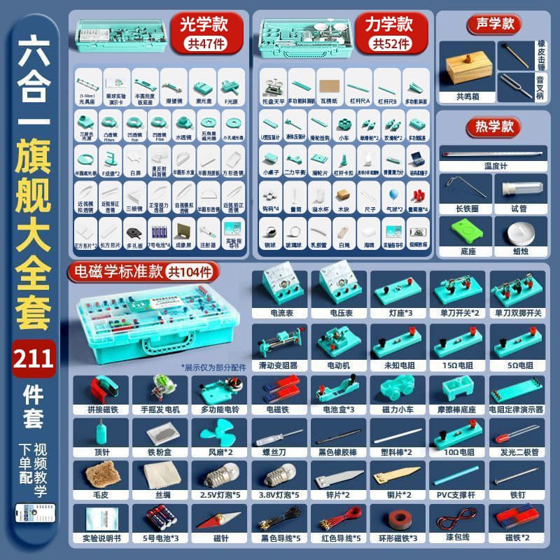 Physical complete set of six-in-one-standard model