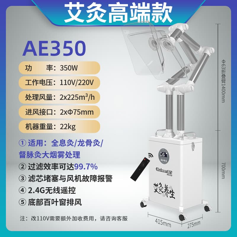 Ae350 dual-port (folding arm + large square cover)