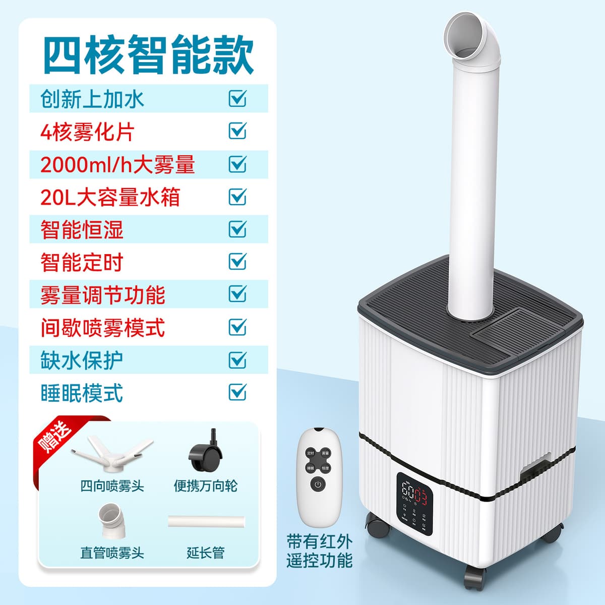 Quad-core smart model