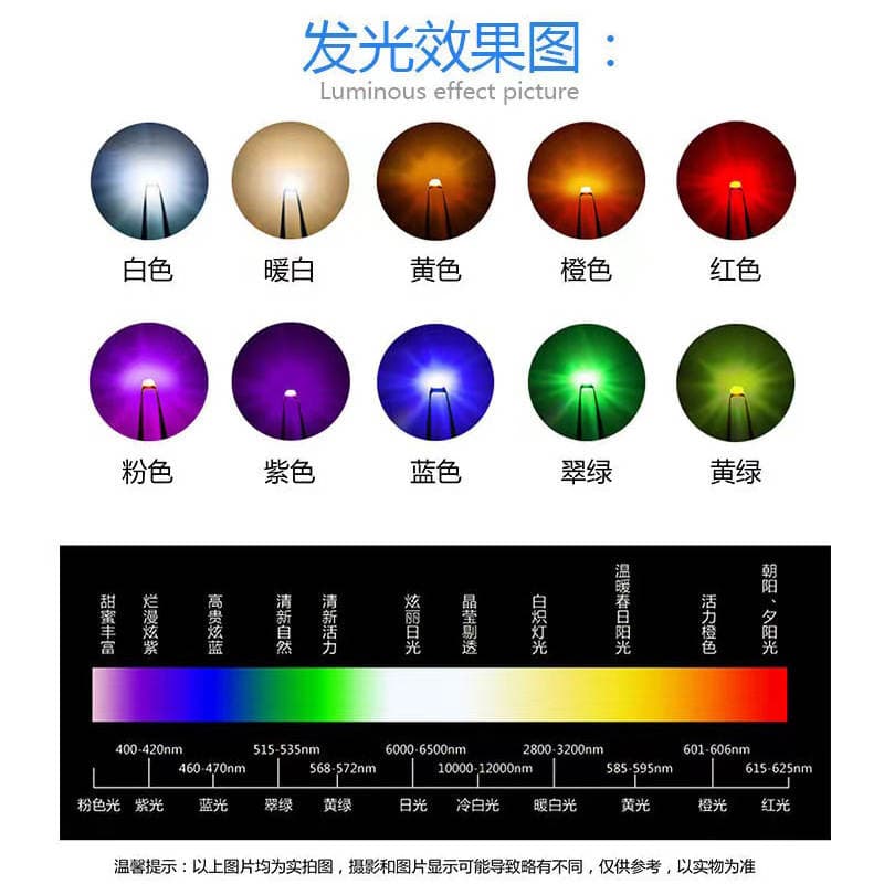 0401 Led Beads Smd Led Beads Red Green Blue White Light-Emitting Diodes Multi-Color Led Bead Board Smd 4
