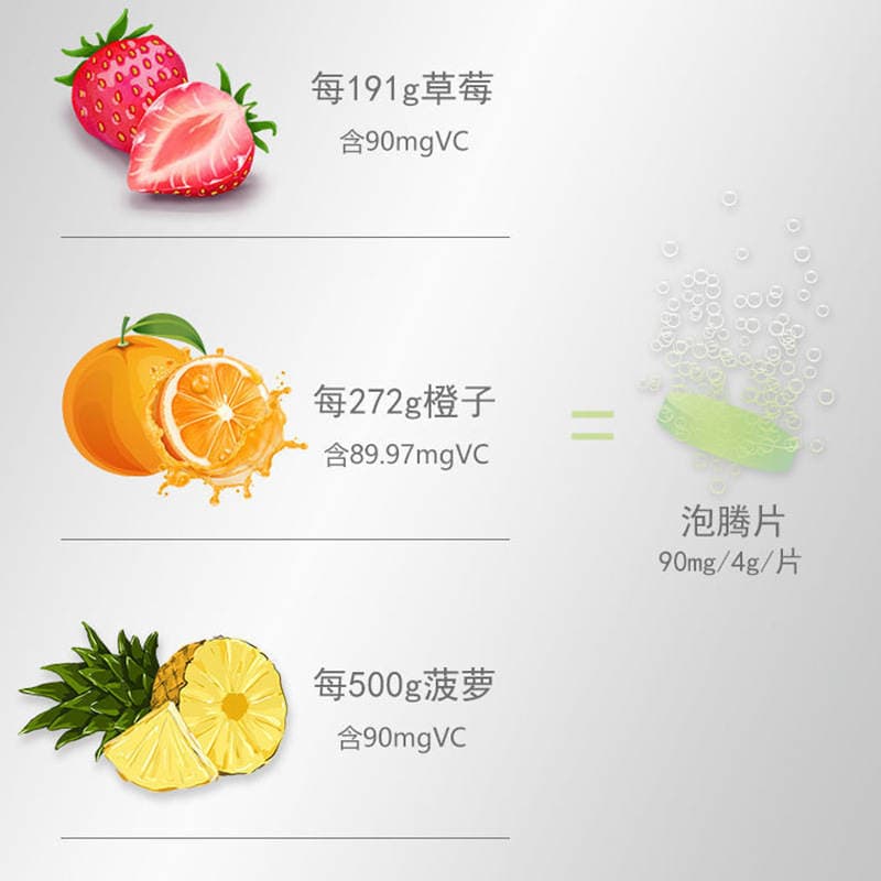 Vitamin C Effervescent Tablets Fruity Drink 20 Tablets Children Adult Vitamin C Fruit Juice Supplement VC Boiling Bubble Tablets 2