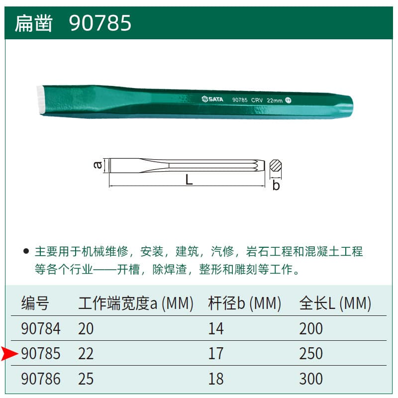 90785 flat chisel 22x250mm
