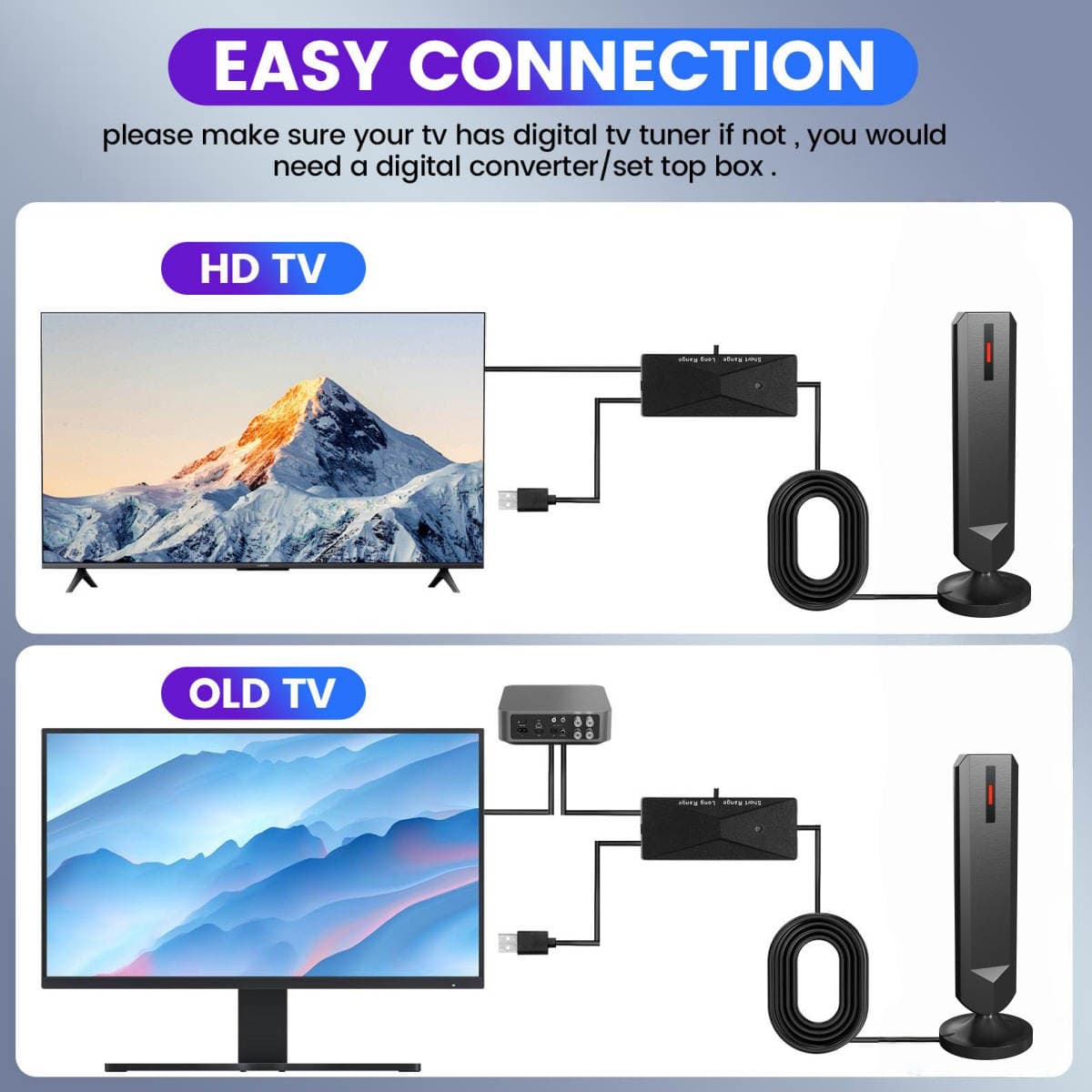 Suction Cup Type Digital Antenna 4K Smart Signal Amplifier Indoor Ground Wave Reception Broadcast Signal Tv Antenna 3