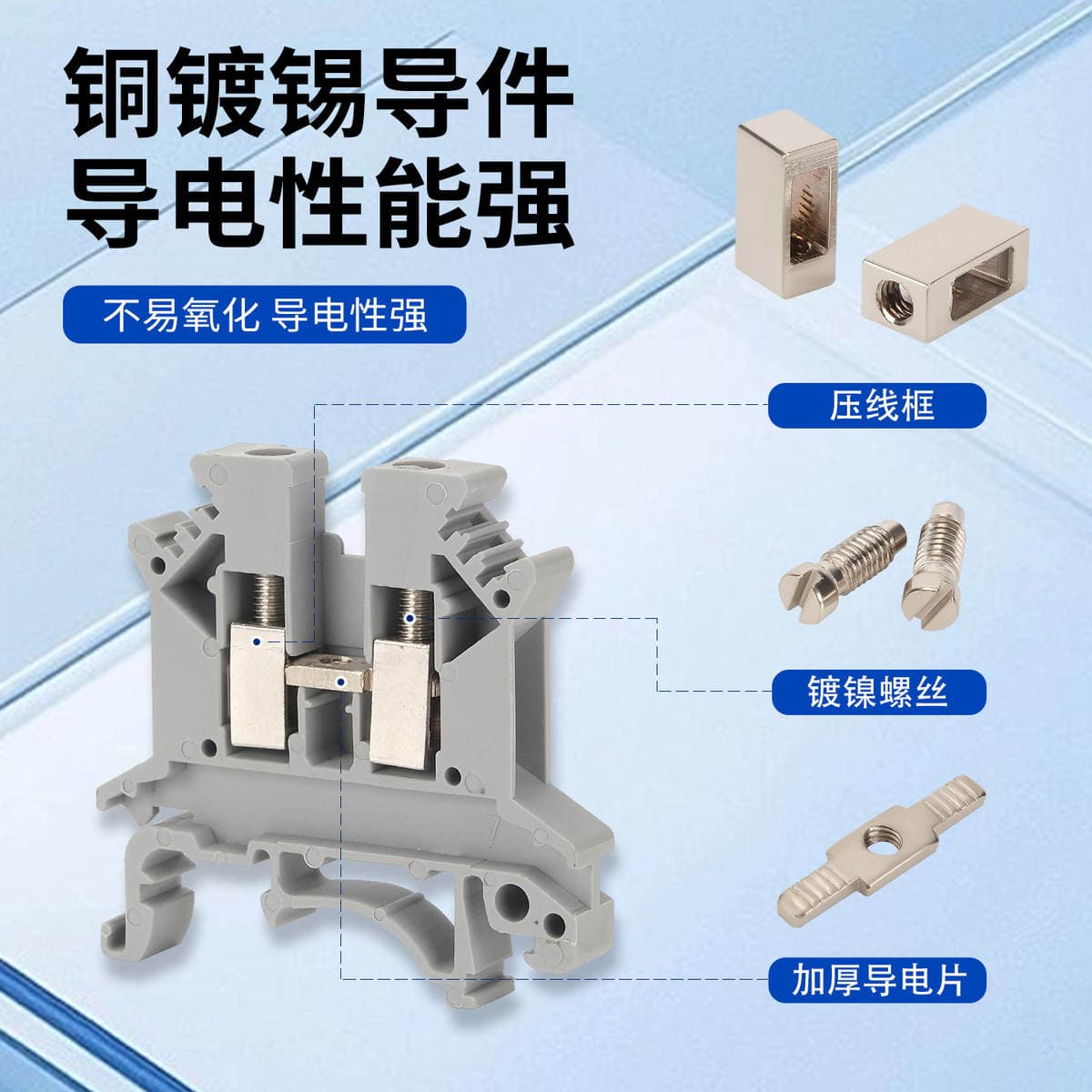 Uk2.5B Rail-Type Terminal Block 3N/5N/6N/10N/Urtk Double-Layer Voltage Insurance Terminal Block Strip 2