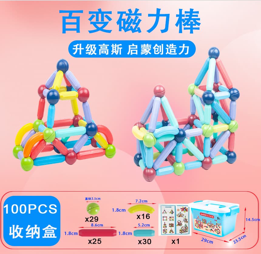 [100PCS Gauss suit] Delivery and storage box instructions