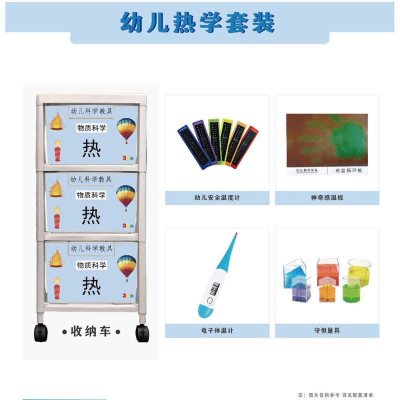 Toddler thermal learning set