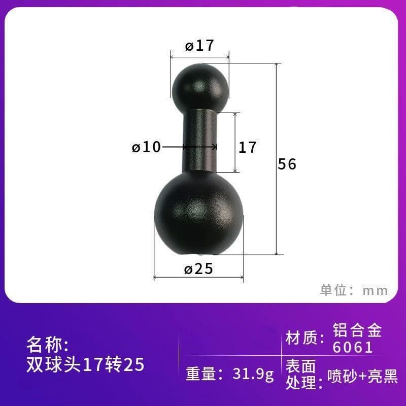 25mm to 17mm