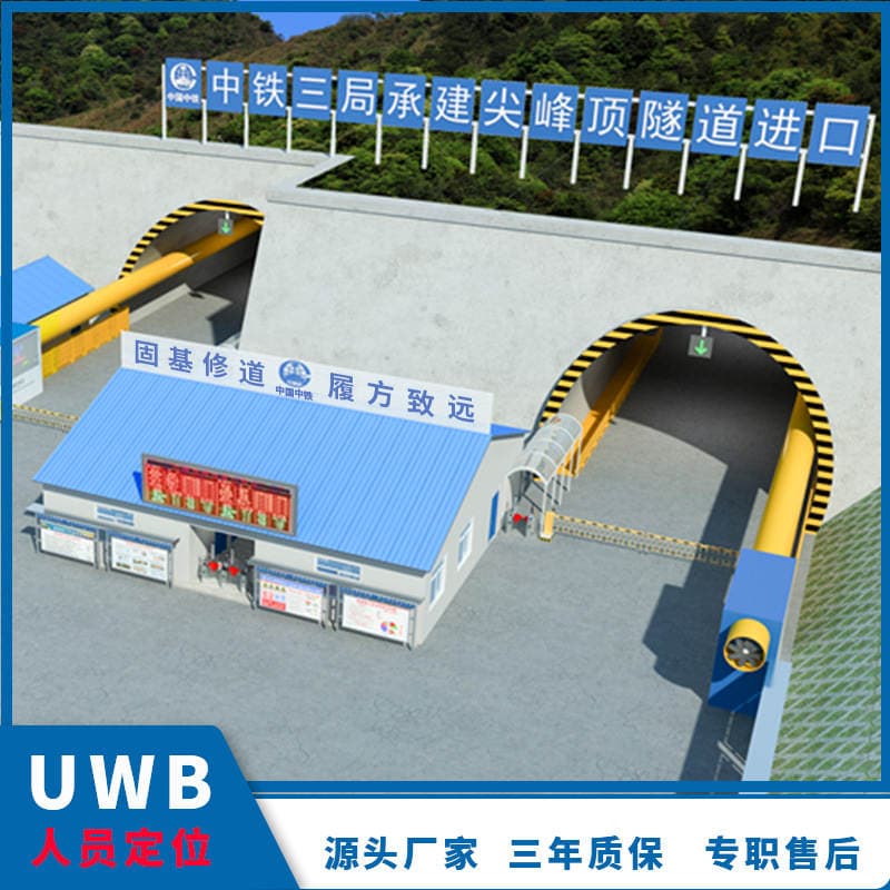 Orchestral Tunnel Personnel UWB Positioning Base Station Accurate Positioning System Subway Personnel Vehicle Shunt Equipment 1