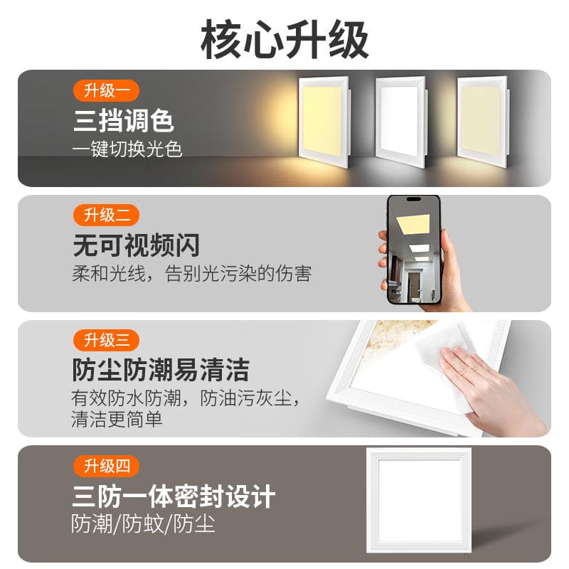 Engineering-Grade Side-Emitting Led Panel Light with Three-Color Changing Light, Wholesale in Stock 2