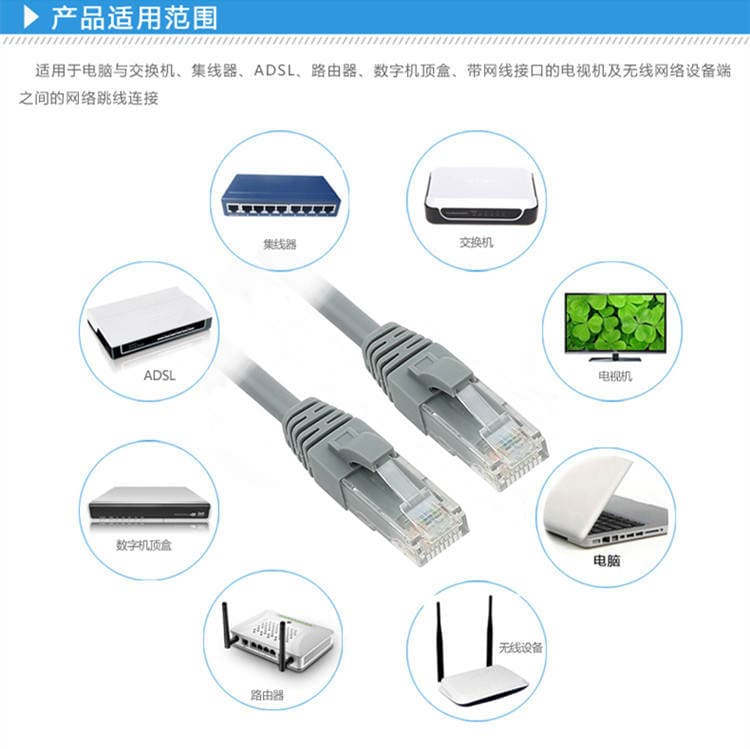 Cat5E Category 1m Pure Copper Engineering Twisted Pair Network Cable, All-Copper Finished Network Patch Cord, 8-Core Wholesale 3