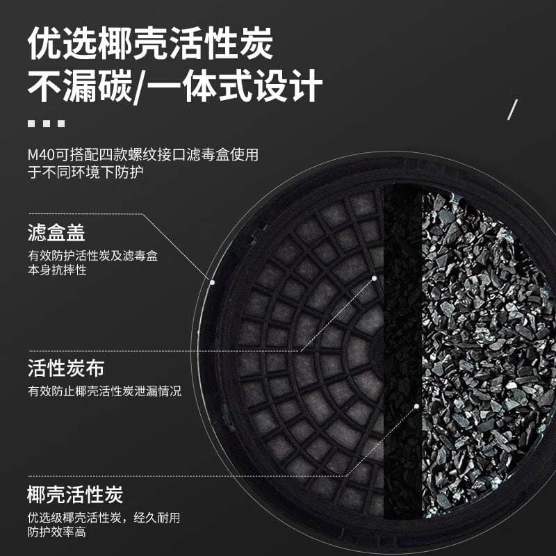 Sichuang M40 Dust-Proof Gas Mask, Anti-Industrial Dust Mask, Anti-Formaldehyde Chemical Gas Welding Kn95 Mouth and Nose Mask 3