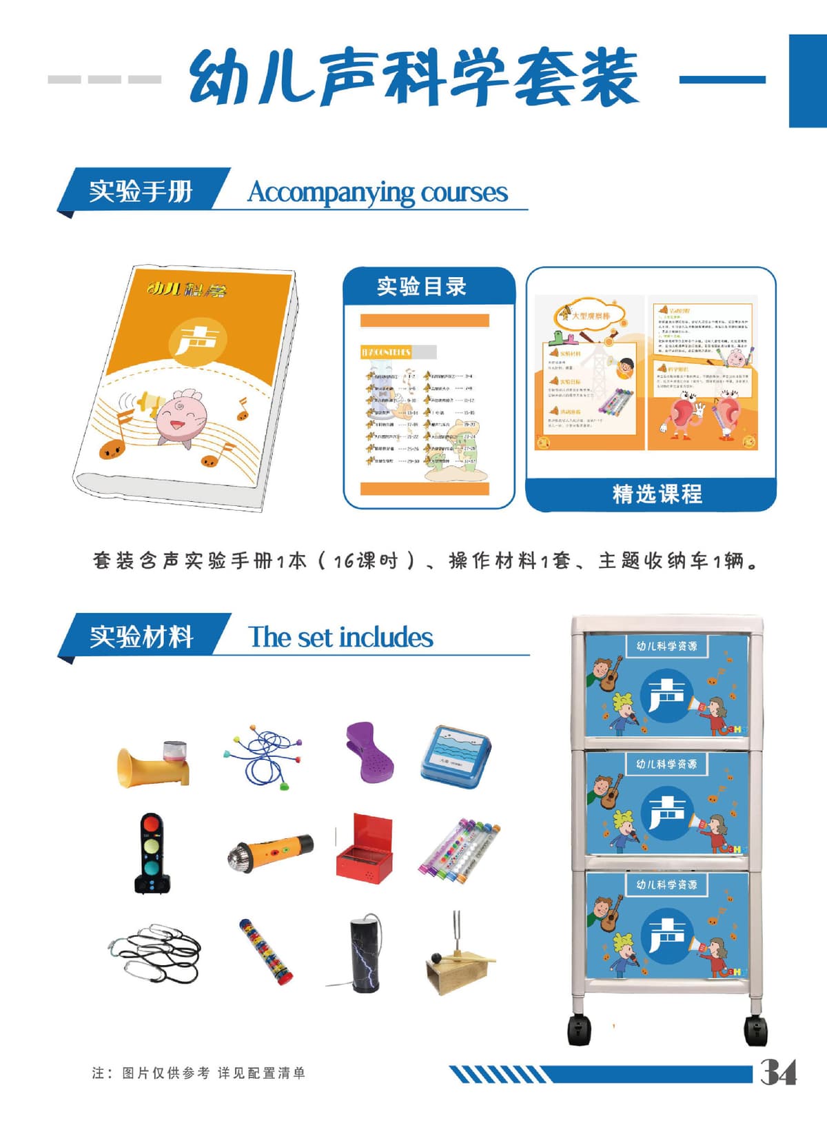 Early childhood sound science kit