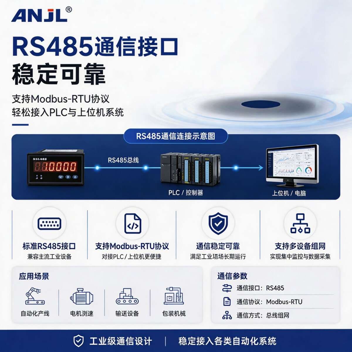 Equipped with Frequency Converter Encoder 1500 Rpm/Dc0-10V 50Hz/Dc4-20Ma Tachometer Intelligent Tachometer 4