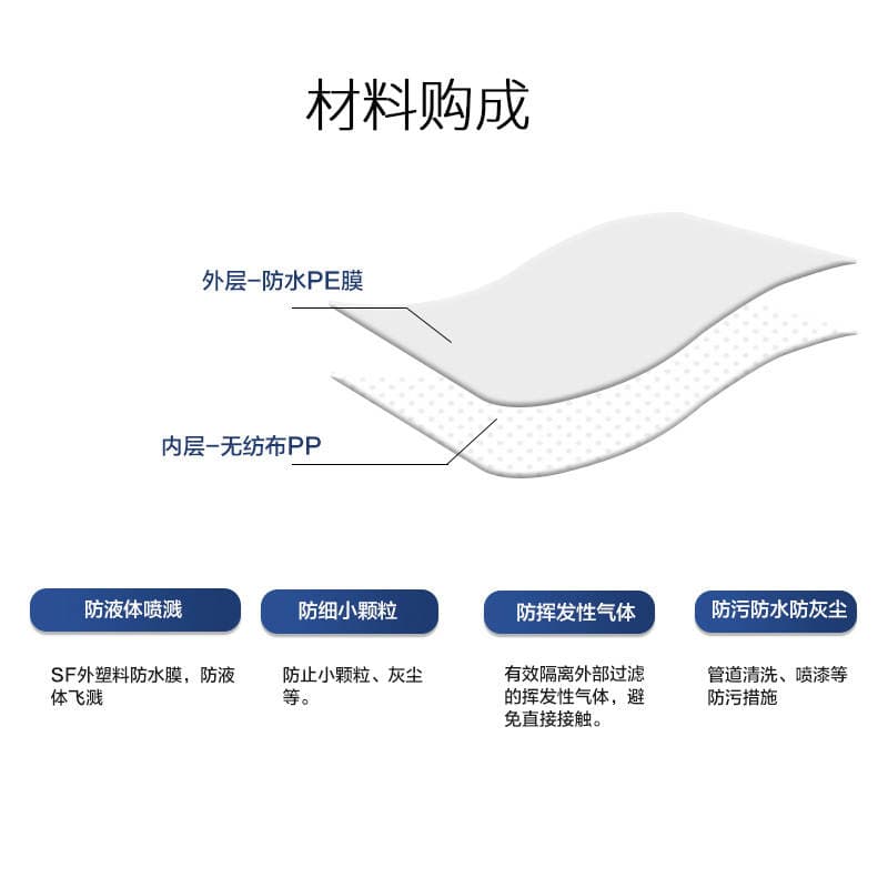 Protective clothing disposable one-piece whole body even feet breathable film rubber strip anti-dust isolation clothing protective clothing full set Wholesale 2