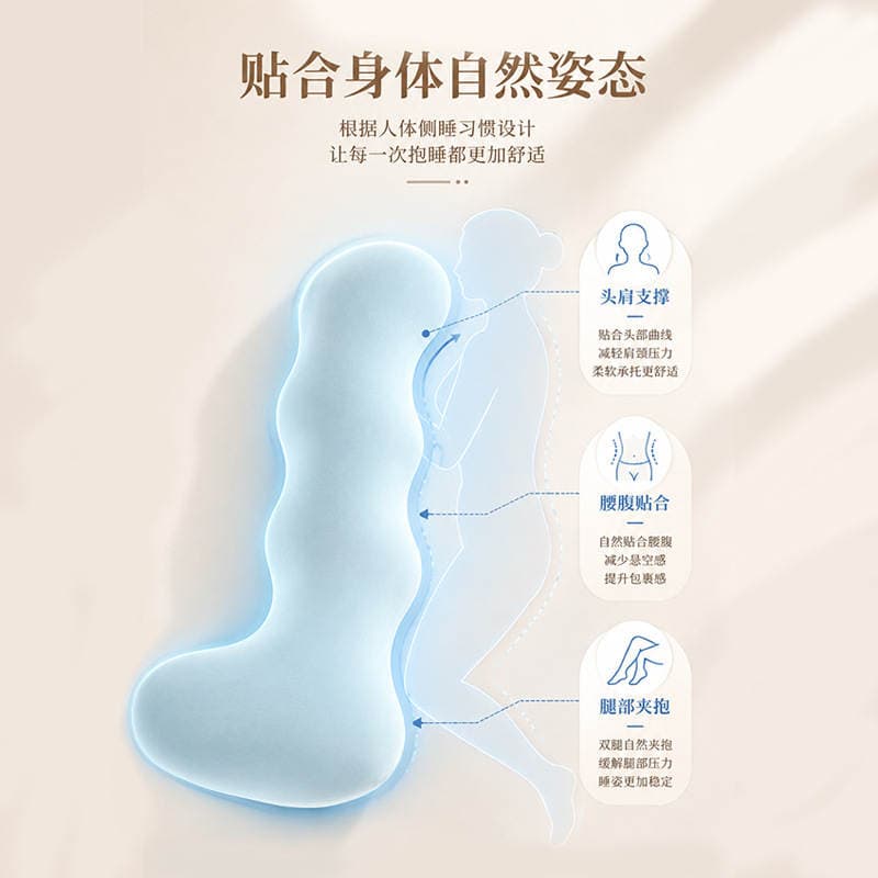 Maternity Pillow Type A, Cooling Maternity Pillow for Mother and Baby, Side Sleeping Pillow, Nursing Pillow, Side Sleeping Pillow for Pregnant Women, Pregnancy Pillow, Pregnancy Supplies 3