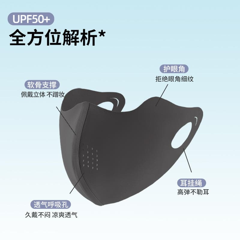 Sun Protection Mask with Smile Hole, Eye Protection, Lightweight, Face-Slimming, Uv-Resistant, Breathable, Half-Face Breathable Mask for Women 3
