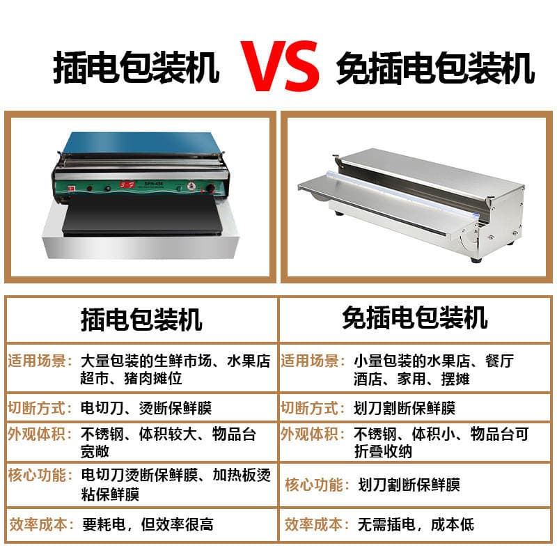 450 Cling Film Packaging Machine Supermarket Fresh Fruit Packaging Machine Sealing Machine Plug-In Type Pe Film Cutting and Sealing Machine 2