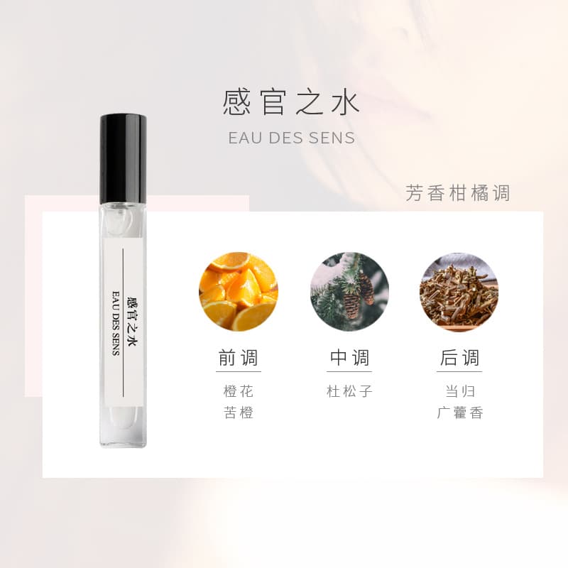 Water of the senses