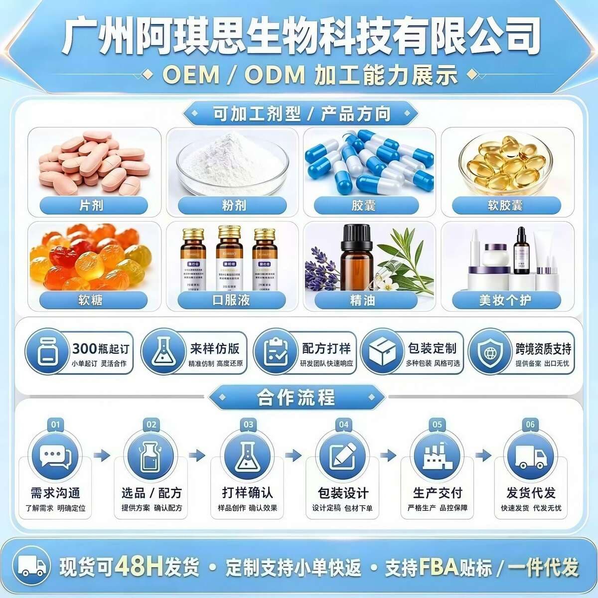 Astaksantin Yumşaq Kapsulları 4