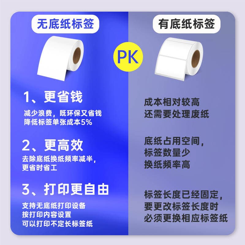Three-Proof Thermal Continuous Label Paper Without Backing, Waterproof and Oil-Proof, for Supermarket Electronic Scales, Cash Register Paper, and Logistics Waybill Stickers 3