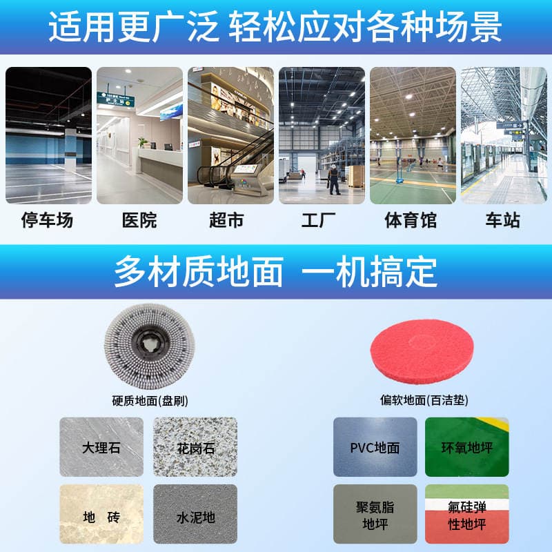 Commercial Battery-Powered Hand-Push Floor Scrubber for Workshops, Property Management, Garages, Industrial Exhibition Halls, Floor Cleaning Machine for Efficient Cleaning 4