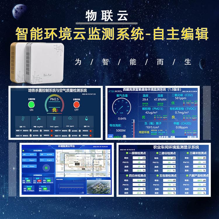 Toyu early education center air quality detector PM2.5 formaldehyde carbon dioxide TVOC environmental detection system 2