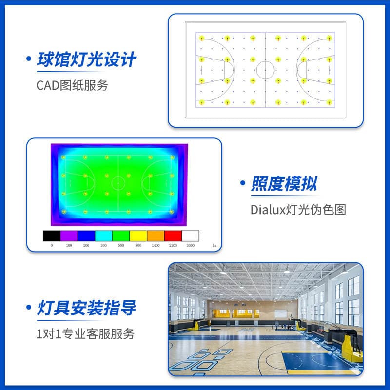 Mavos LED stadion işıqları, kölgəsiz parıltı əleyhinə, qapalı basketbol və stolüstü tennis meydançaları üçün 2