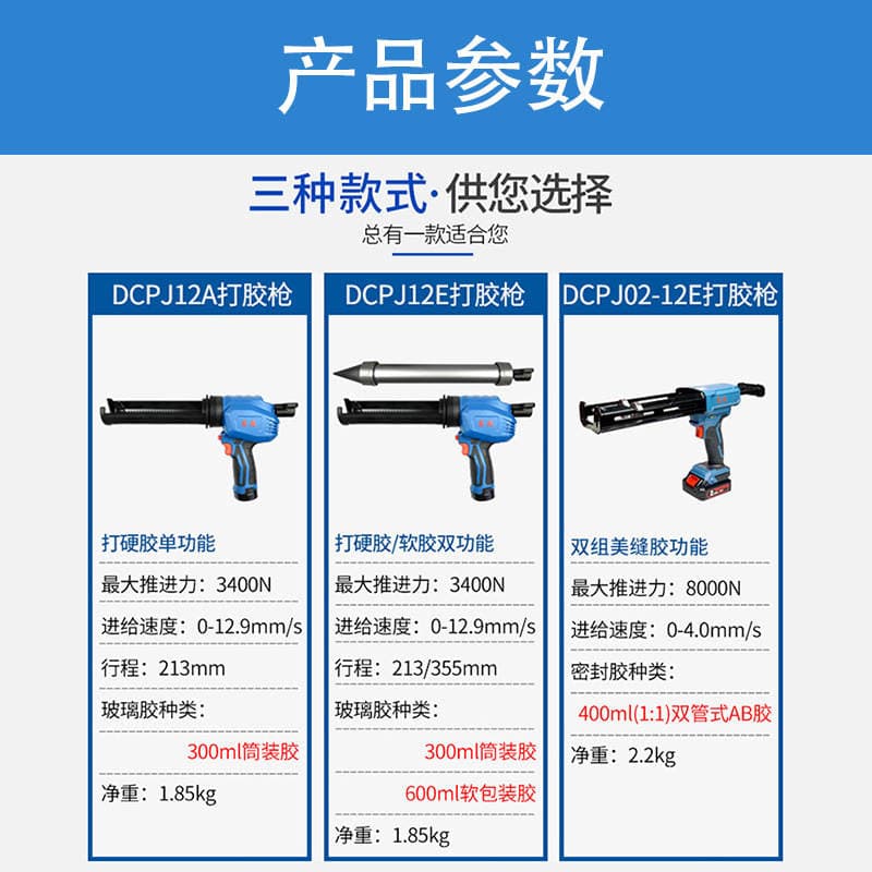 Dongcheng rechargeable glue gun DCPJ12E DCPJ12A DCPJ02-12E single-purpose dual-purpose double-group 2