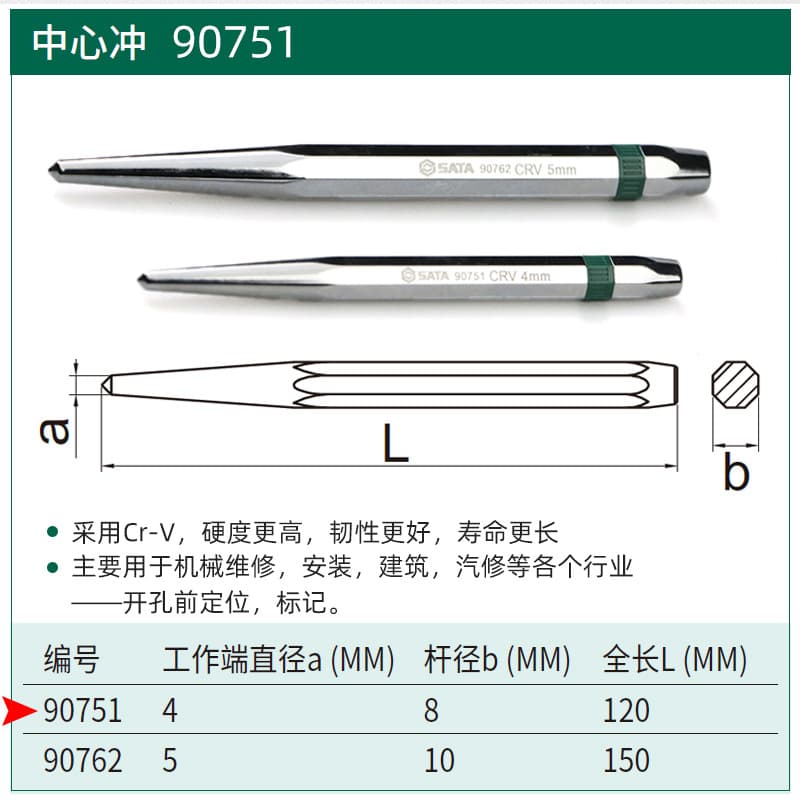 90751 Punch #2